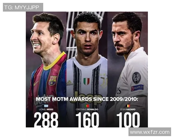 退役足球球星排名分析与影响力对比全解析 退役足球球星排名分析与影响力对比全解析